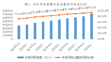 易简集团EJA九游体育M（834498）：布局移动媒体生态圈打造移动营销产业变现新模式(图1)