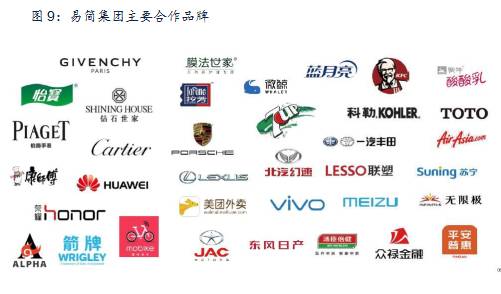 易简集团EJA九游体育M（834498）：布局移动媒体生态圈打造移动营销产业变现新模式(图9)