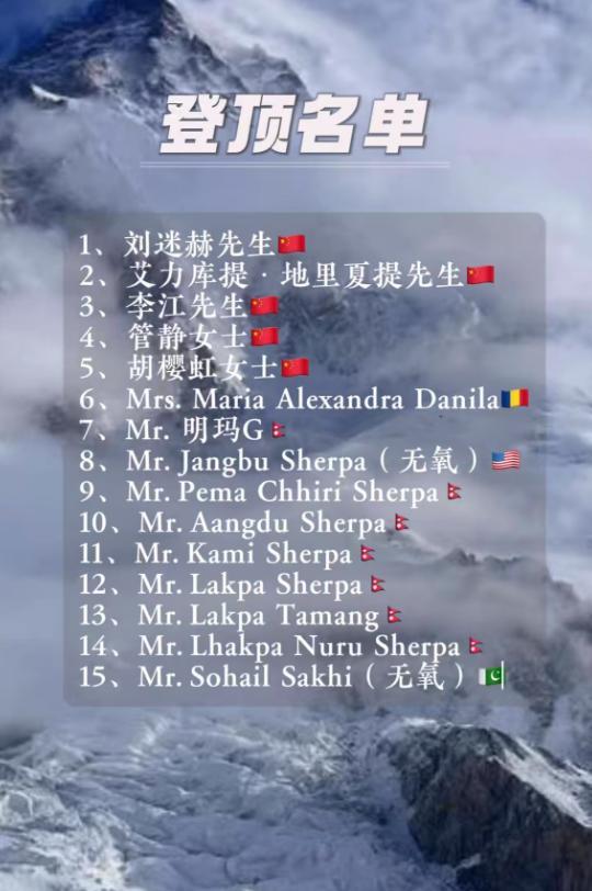 九游体育登山者管静去世年仅38岁是登顶珠峰倒立世界第一人原因惋惜(图9)