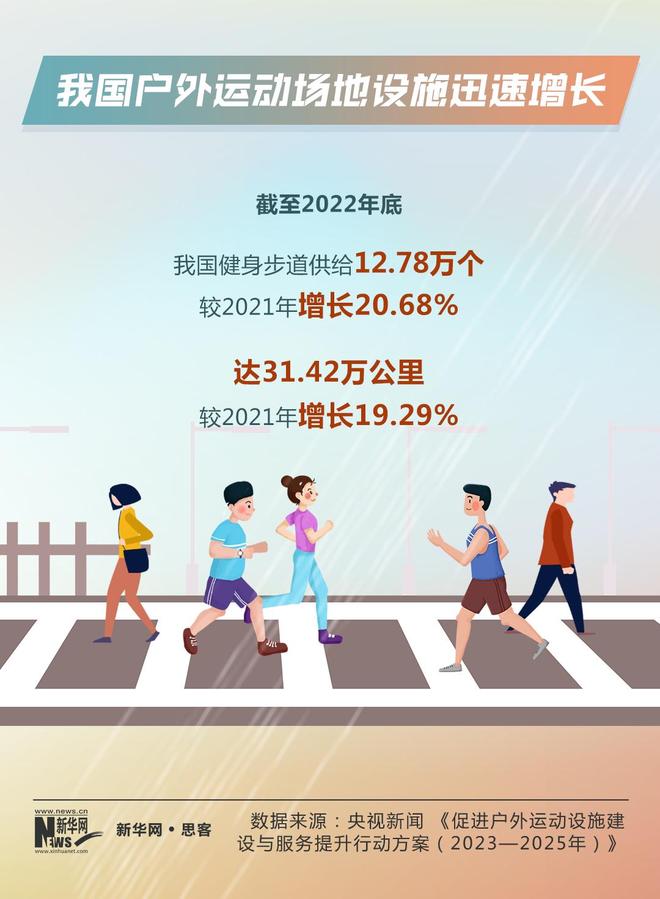 九游体育热词里的中国活力｜万亿规模！这个“玩”出来的产业有多火？(图2)