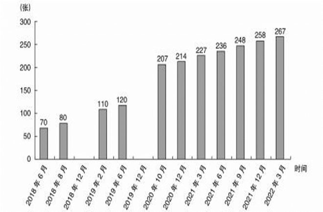 九游体育中国人民大学风险资本与网络经济研究中心研究员马玉荣：“内卷式”竞争主要形式有这三点(图2)