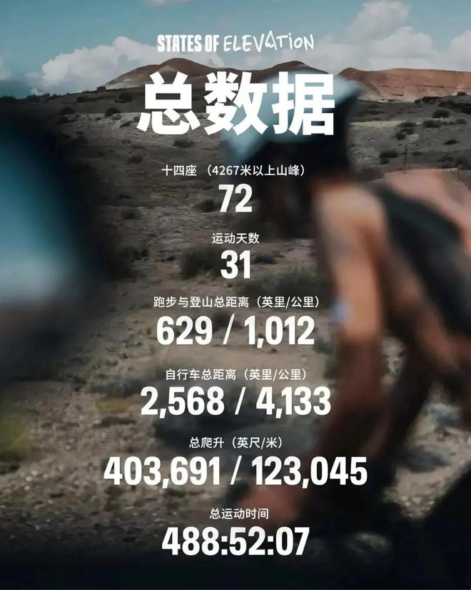 九游体育长假多地徒步遇险；中国四项攀登入围2025年金冰镐奖 犀牛说(图2)