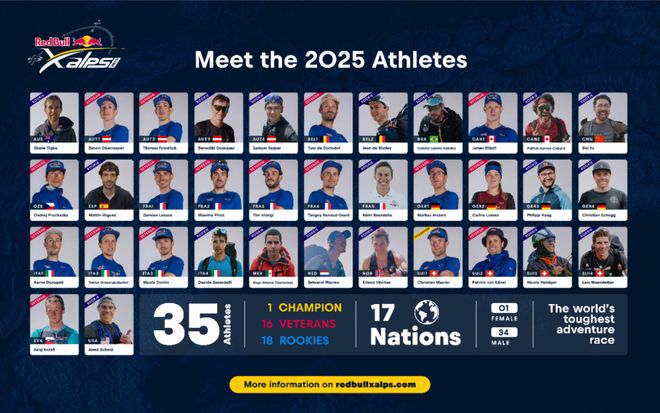 九游体育长假多地徒步遇险；中国四项攀登入围2025年金冰镐奖 犀牛说(图12)