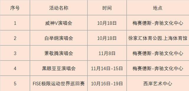 九游体育已确认萧敬腾演唱会可用这个！别不好意思能省不少！