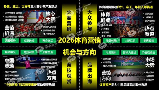 九游体育聚焦禹唐体育营销大会 2026营销项目推介会成功举办多类别透视市场机会点(图3)