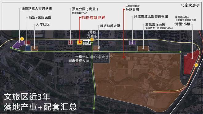 九游体育北京➢帅府京彩世界（售楼处）官方网站〢楼盘欢迎您〢2025新首页(图9)