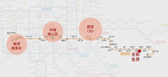 九游体育北京➢帅府京彩世界（售楼处）官方网站〢楼盘欢迎您〢2025新首页(图5)