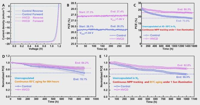 九游体育金属所Science！半导体所Science！(图4)