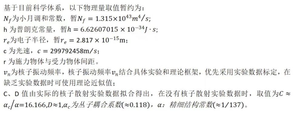 山东丛子超九游体育赛量子科技发布丛子辐射双方程探索微观与宏观物理统一新路径(图4)