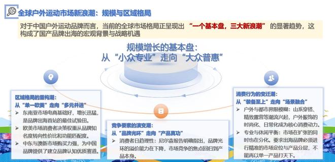 九游体育狂奔之后中国户外产业寻找「新节奏」(图4)
