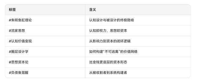 朱明流家思想：从思想渊源、核心理论、实践路径三个维度进行阐述九游体育(图7)