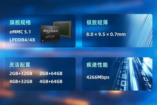 妙存科技持续优化ePOP存储芯片赋能高端穿戴设备轻薄设计九游体育(图2)