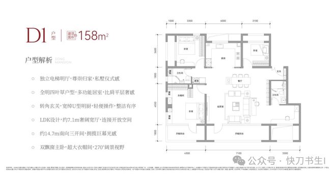 九游体育北京城建·国誉颂售楼处电线%得房率纯洋房@北京房天下(图8)