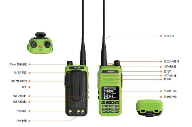 拓朋A36Plus 10W对讲机：地质科考旅游的“安全与效率守护者”九游体育