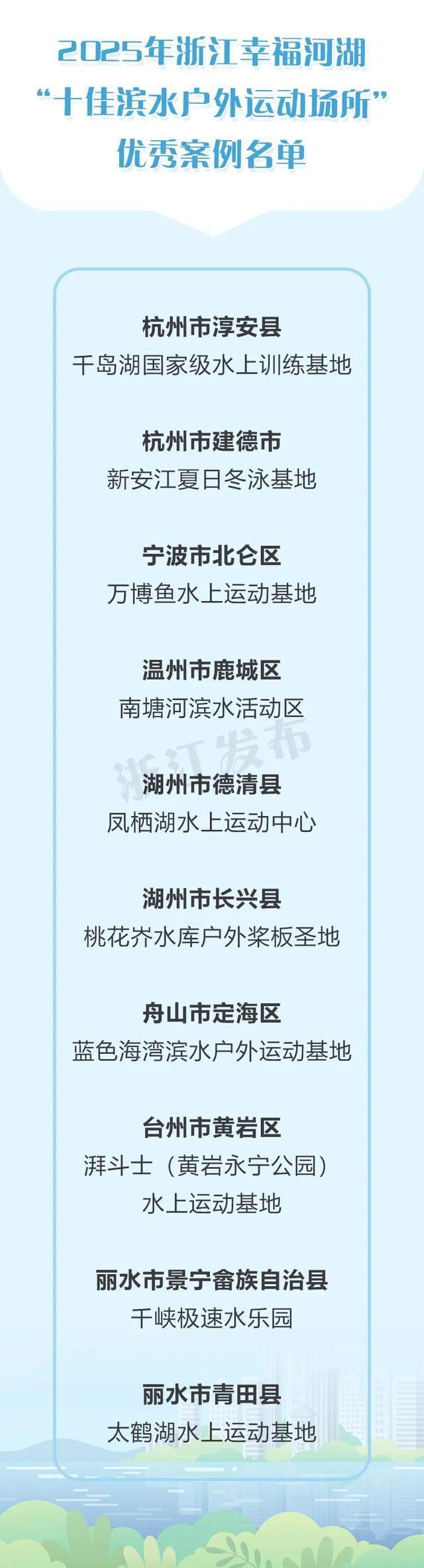 九游体育锁户外新玩法！浙江“十佳滨水户外运动场所”等你来体验