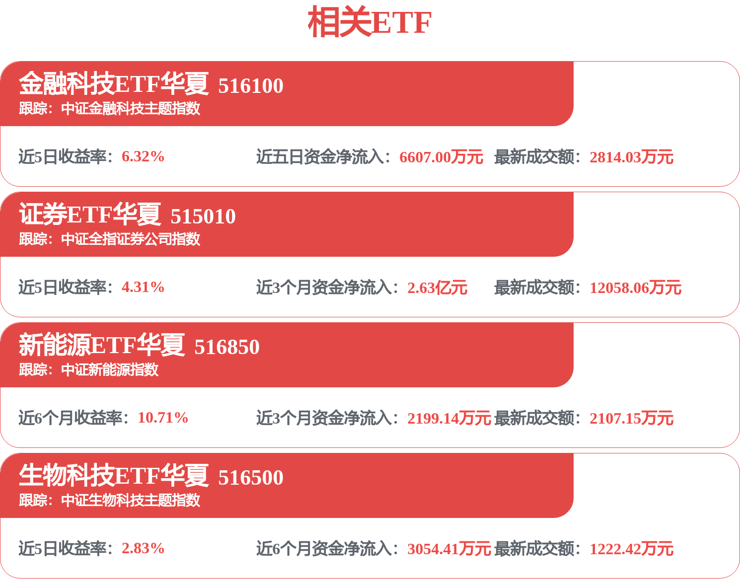 九游体育多重热点叠加“端午节+世界杯”引发暑期文旅消费热潮