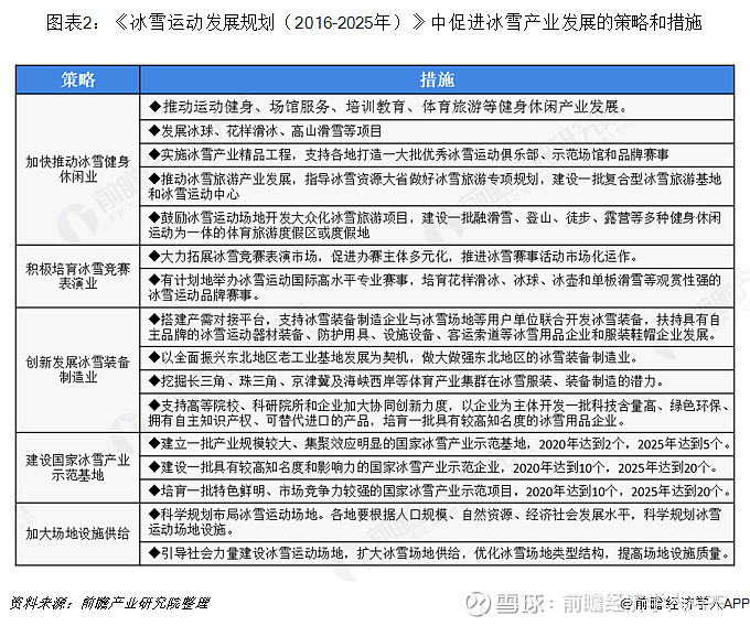 九游体育国务院办公厅印发《关于释放旅游消费潜力推动旅游业高质量发展的若干措施