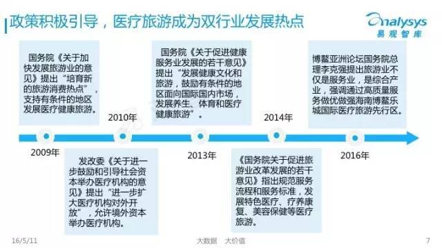 到2020年全国将建成百个有影响力的体育旅游目的地九游体育