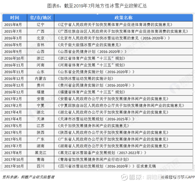 体育旅游策划方案九游体育